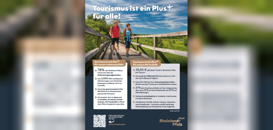 Zu sehen ist das neue kompakte Factsheet von "Tourismus ist ein Plus für alle". 